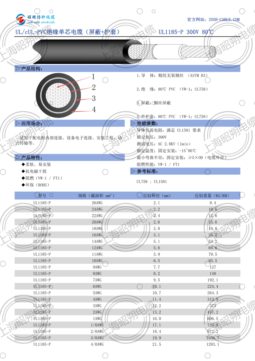 1772862302710120.png UL1185-P 产品简介_01.png