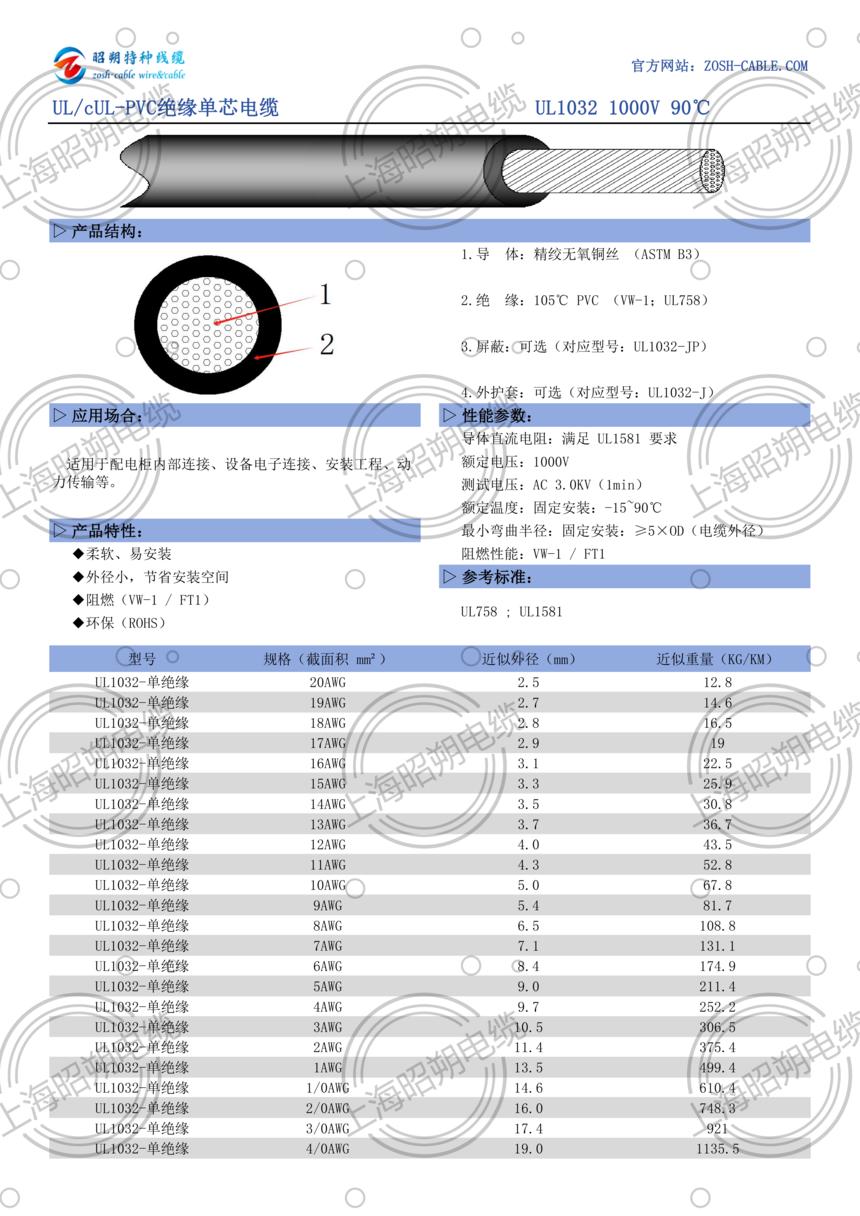 UL1032 ��Ʒ���_01.png