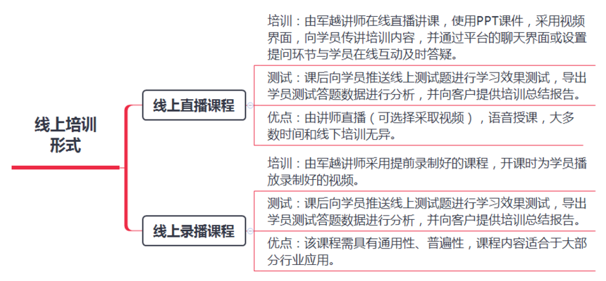 1582619720936749.png 图片.png