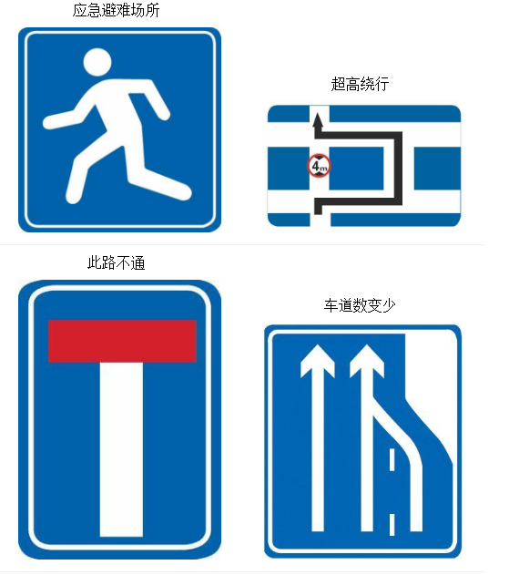 交通标志大全《指路标志》