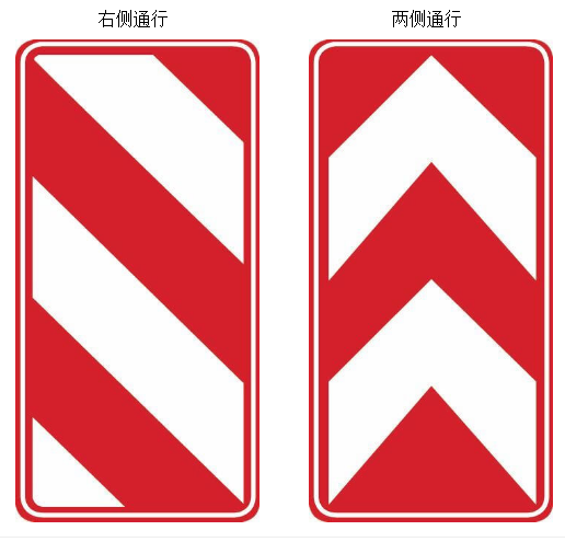 交通标志大全《指路标志》