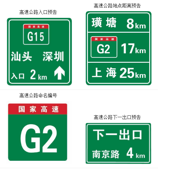 交通标志大全《指路标志》