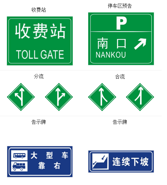 交通标志大全《指路标志》