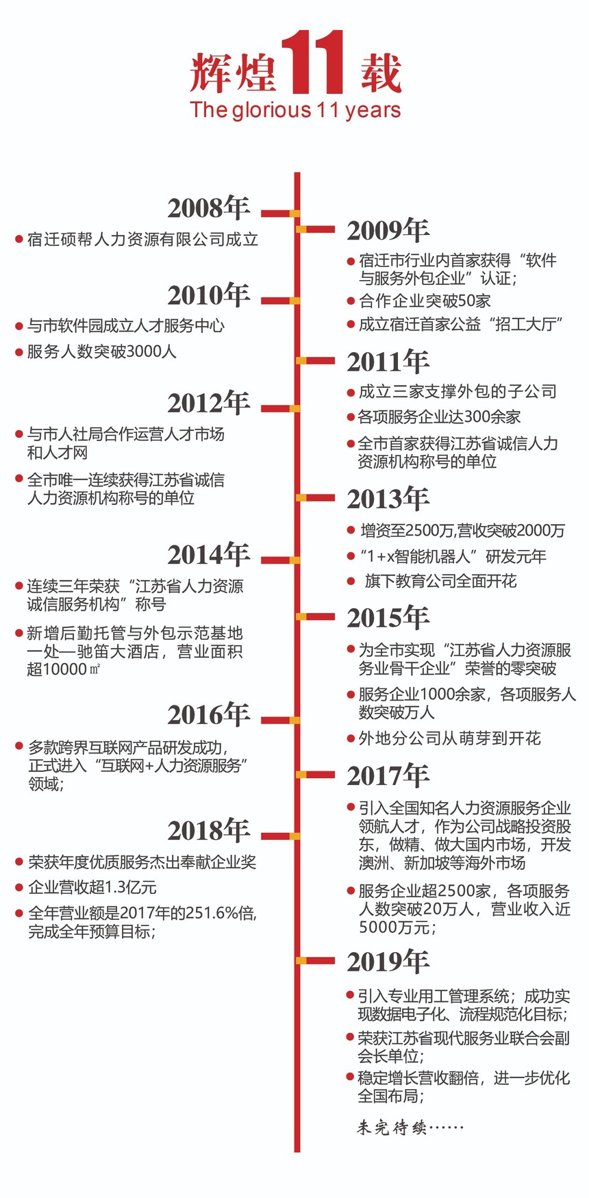 1574815032318315.jpg 宣传手册-13.jpg