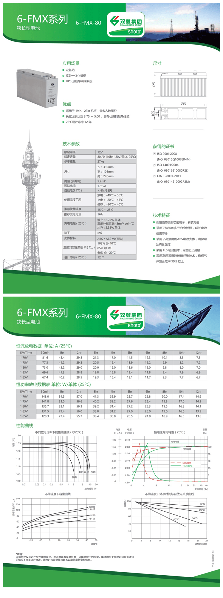 http://www.china-sdxdc.com