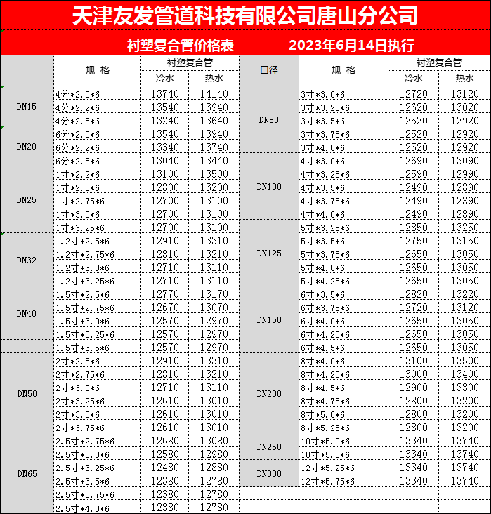 132f3aab885a07f160b3e1d394de7435_%E5%94%90%E5%B1%B1.png