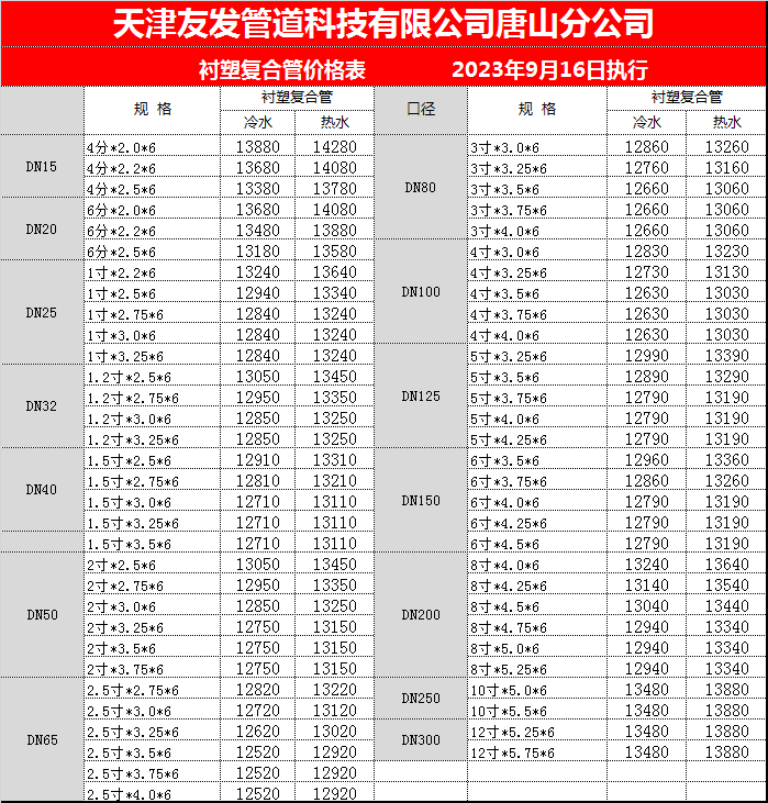 1562ef4a3adb2f4b2f8406675d120bb0_tangs.png