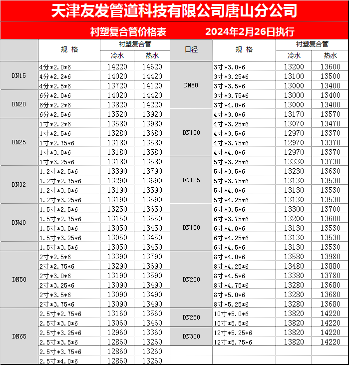 1478d8be4c01ff4b1a4254e366ab002b_tangs.png