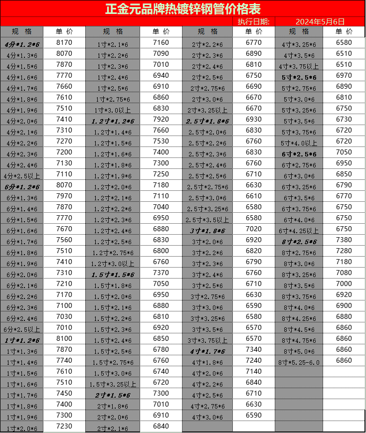 1b8ca68b97259bd846ae300f6ab38869_%E5%BE%AE%E4%BF%A1%E5%9B%BE%E7%89%87_20240506105949.png