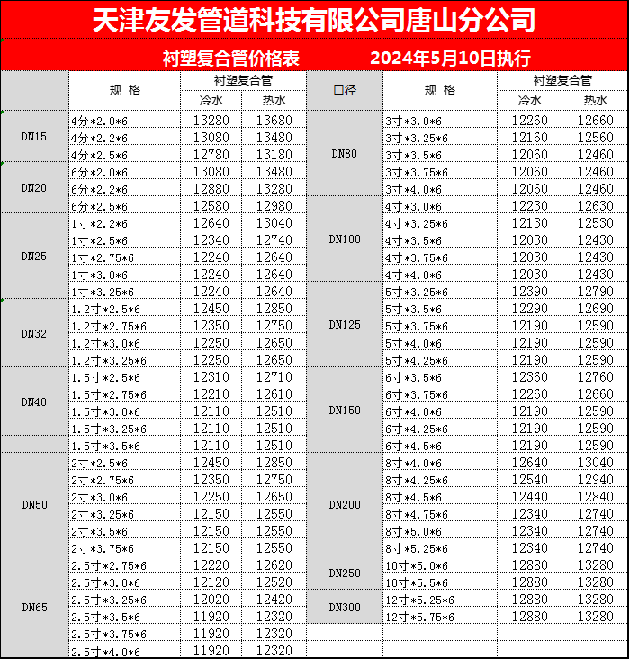 5725dc96646f31231acda266664997a4_%E5%94%90%E5%B1%B1.png