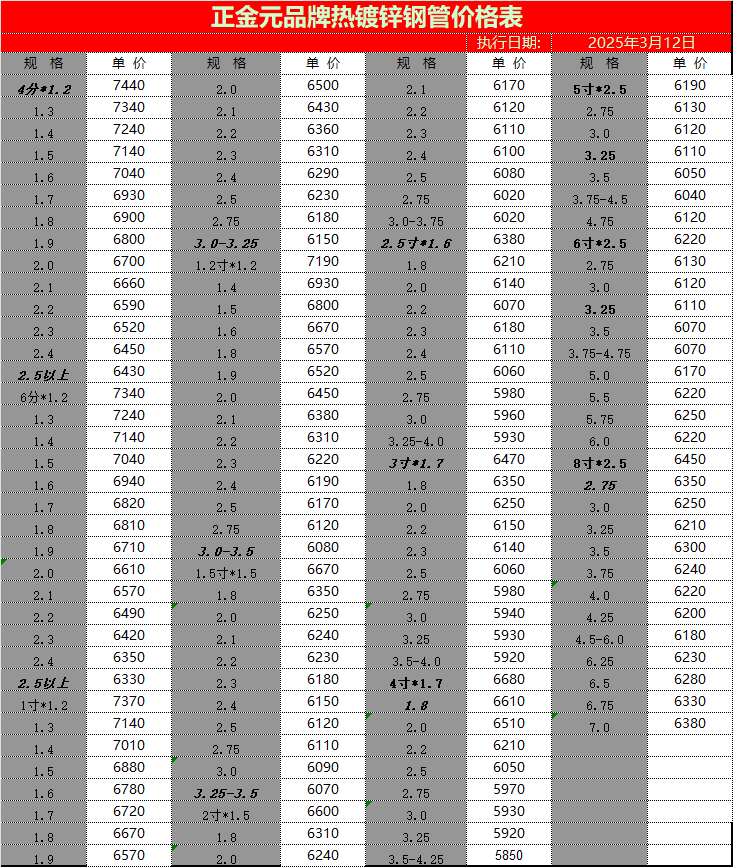 ac7afb7db6aecb09fb86162e5a6376c9_e42f5e0a-ab4b-4e89-9d3e-b8fbb8c5b676.png