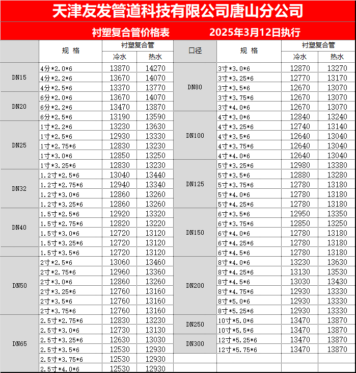 f6d76fb58fde499053403a8d3d36d65a_6b8f0752-35de-4f26-a5e7-6041ec948af4.png