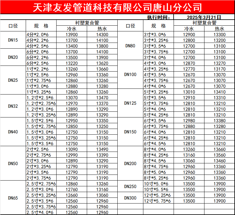 9f17274a372e050d1497463d18e7d5f2_b5904ee0-50bb-43ae-8049-3ebbd4769ad1.png