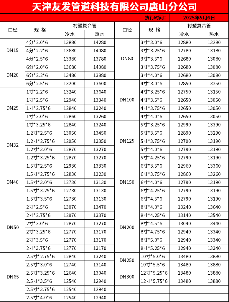 66b56f4f425d3a6a914b4cd976be07fc_306ffb16-3320-45cc-a328-e05eff00d954.png