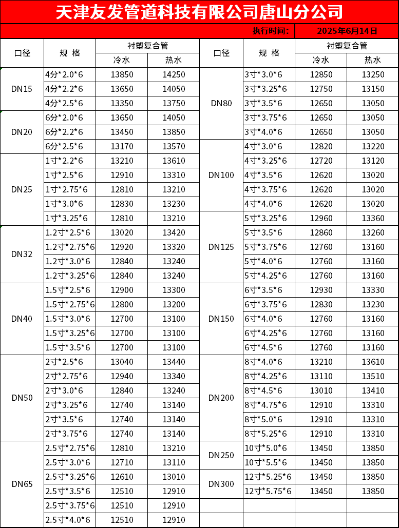 35261d083e65ad14a995dc6debc43d5e_f4ddd001-bc90-4324-a450-acde56dc2aff.png