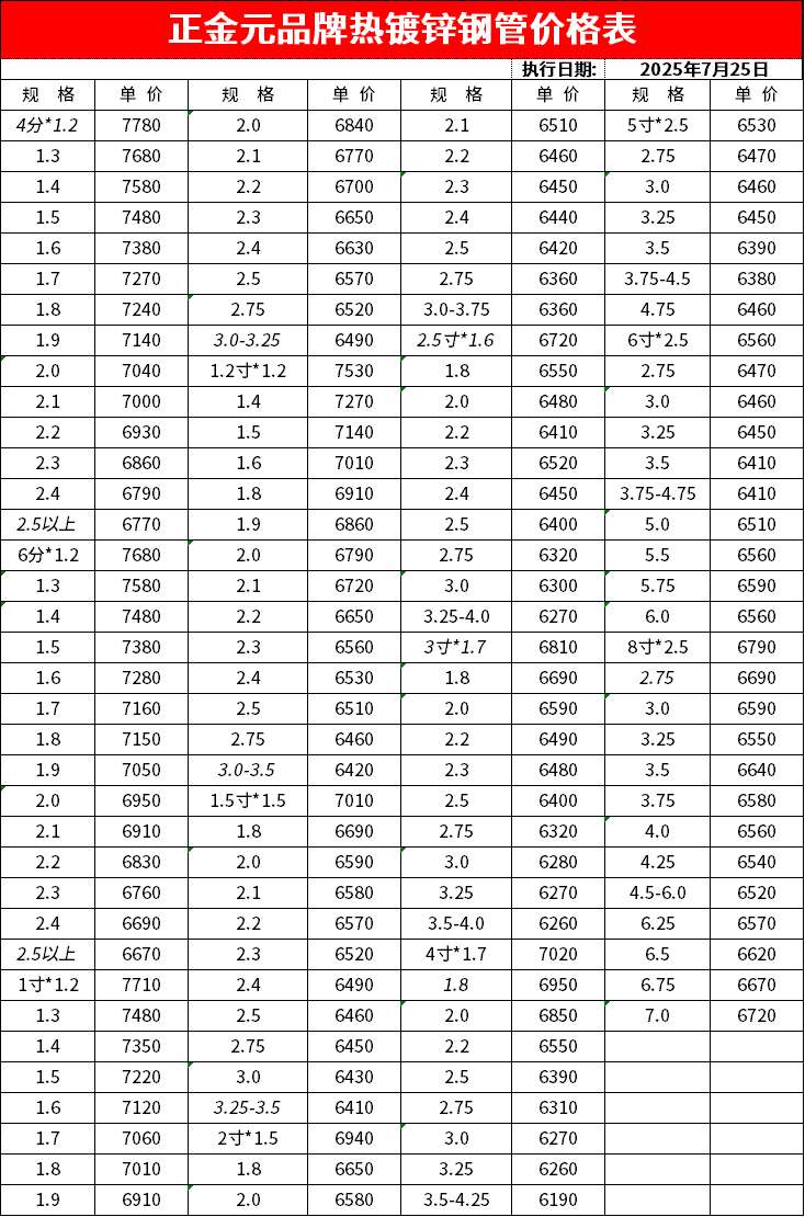 1753755086266007.png a98dafbf42e84f5b6997c697e615d62e_32222fd9-37c7-4741-9878-d094ec4be9be.png