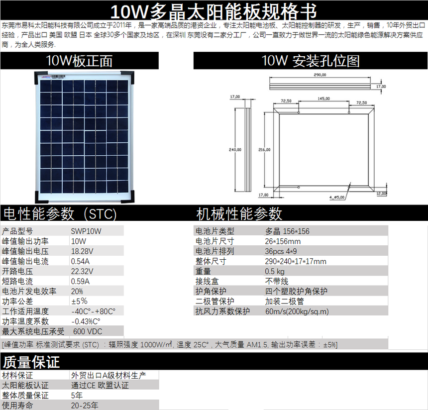 10w poly.png