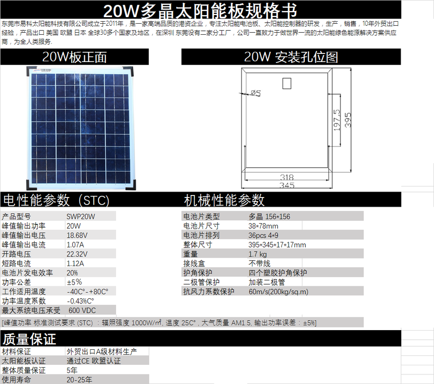 20w poly.png