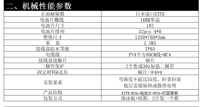 210W ���� 1350-3.png