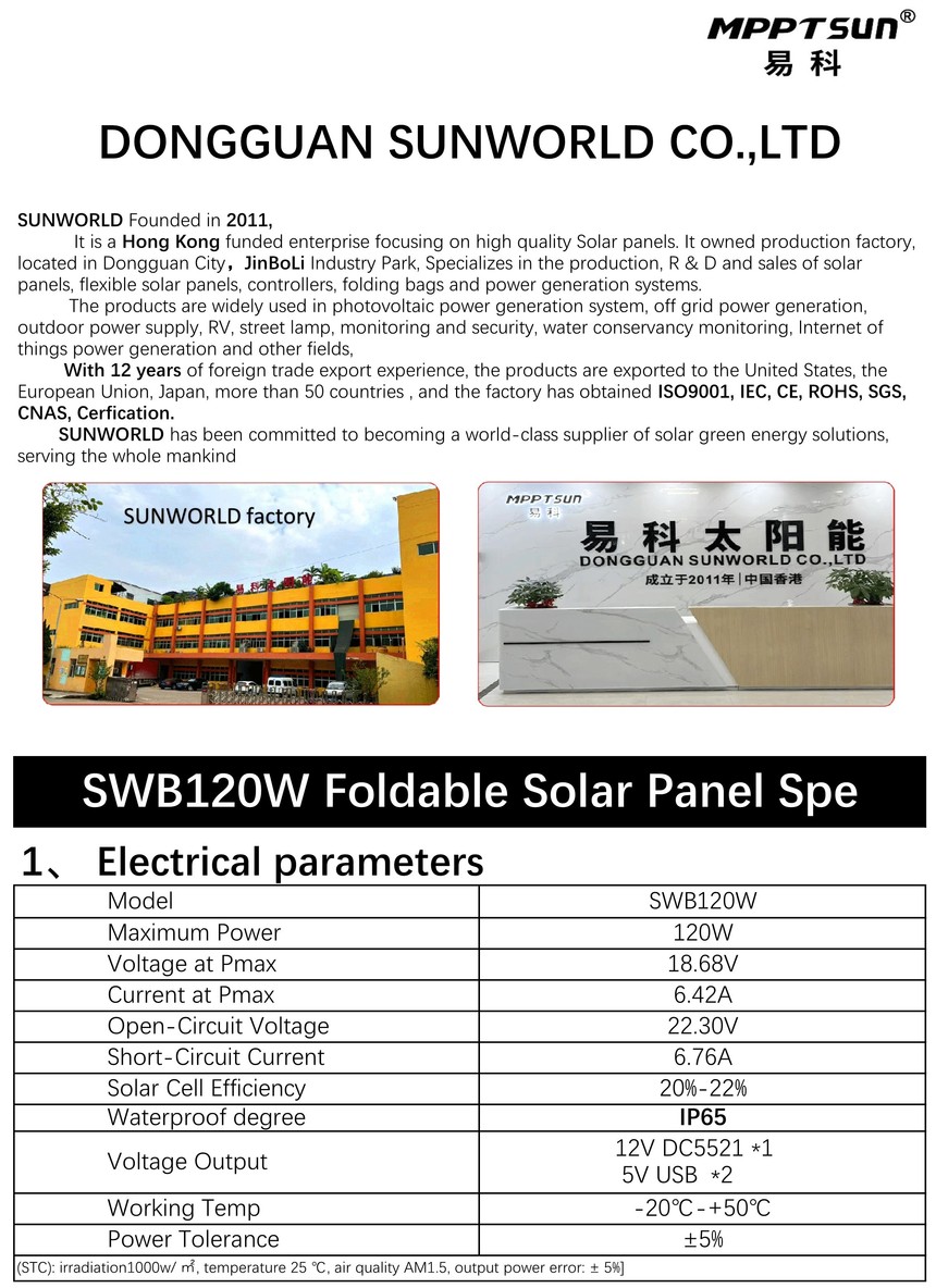 081608514256_0SUNWORLDSWB120WFoldableSolarPanelSpe_1.Jpeg