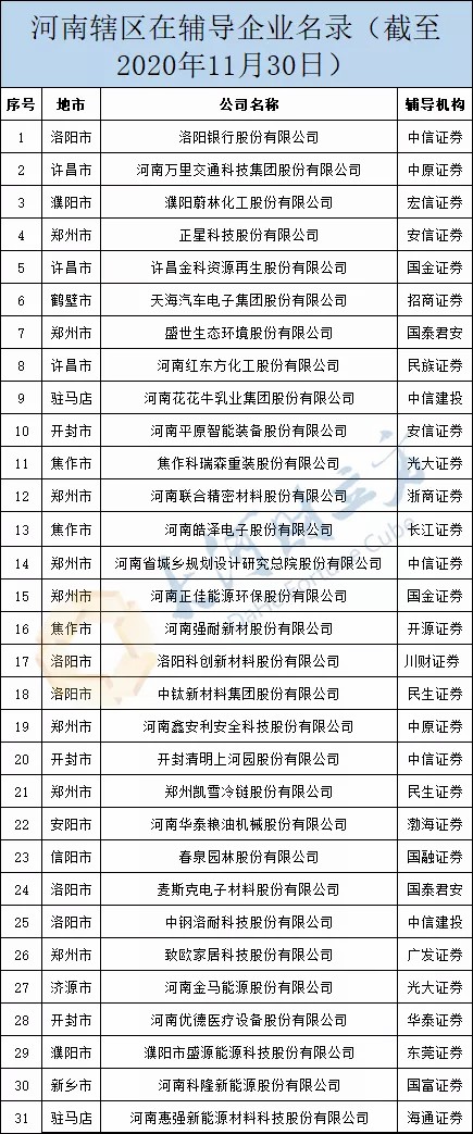香港和宝典宝典资料大全2025年