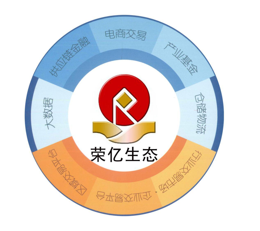 1542852090107747.png 图片1.png