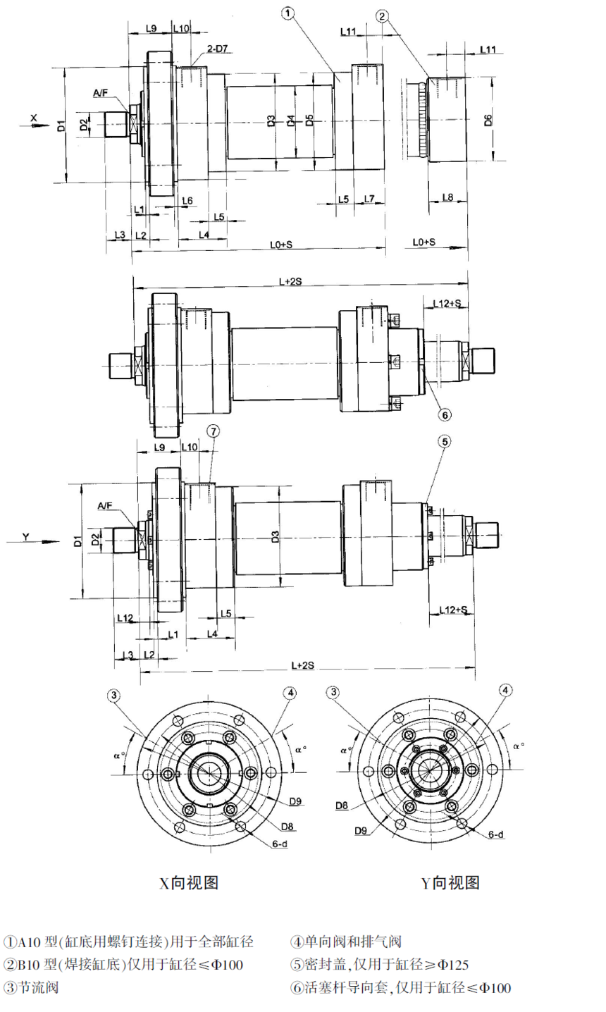 双作用单双杆活塞式重载型液压缸2