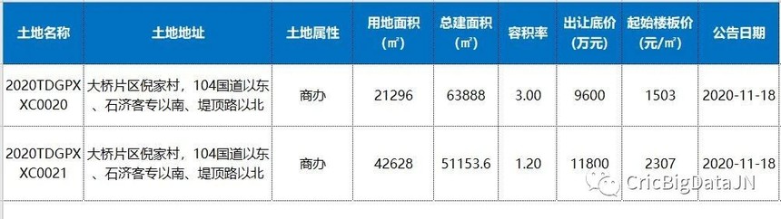 1605968767731290.jpg 下载1.jpg