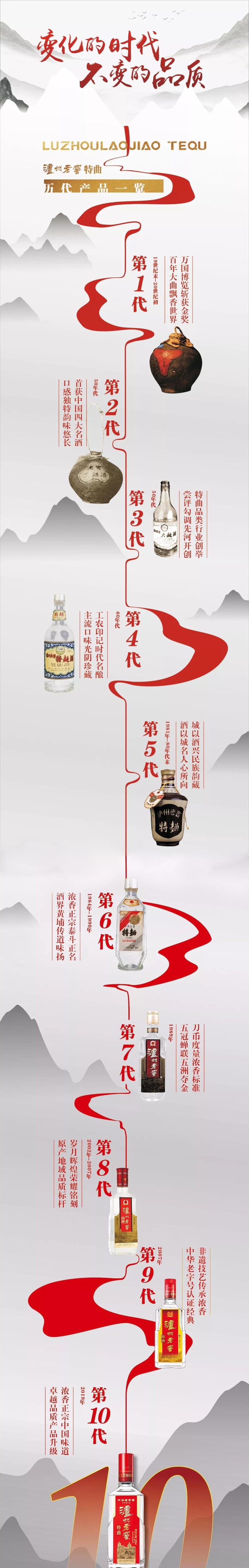 泸州老窖4.jpg