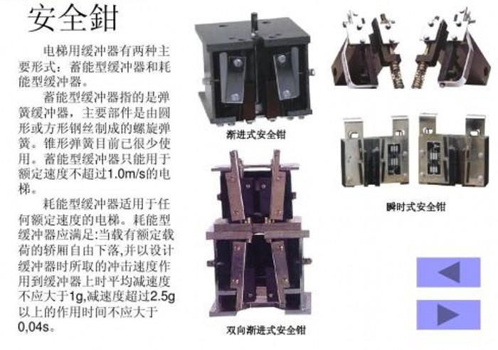 1555154995270339.jpg 电梯验收规范700x9.jpg