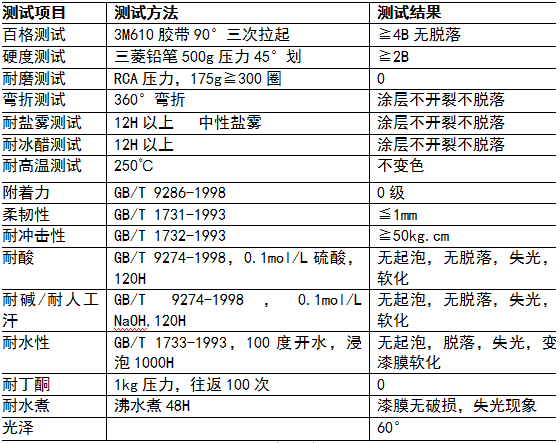 1557726899675573.png image.png