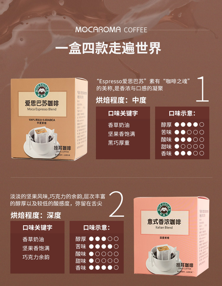 【包邮】乐满家挂耳咖啡