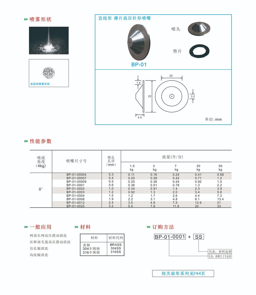 Ƭ߉·  a(chn)Ʒ  01.jpg