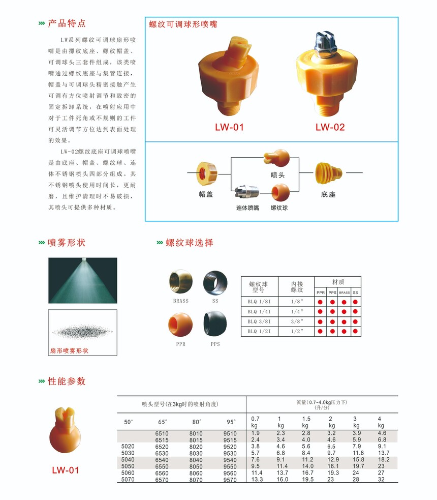 LWݼy{(dio)·  a(chn)Ʒ  01.jpg