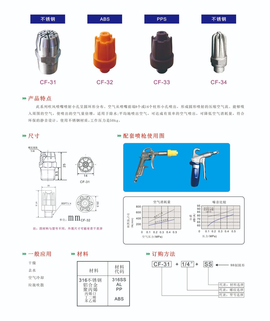 Ah(hun)ηֲL(fng)  a(chn)Ʒ  01.jpg