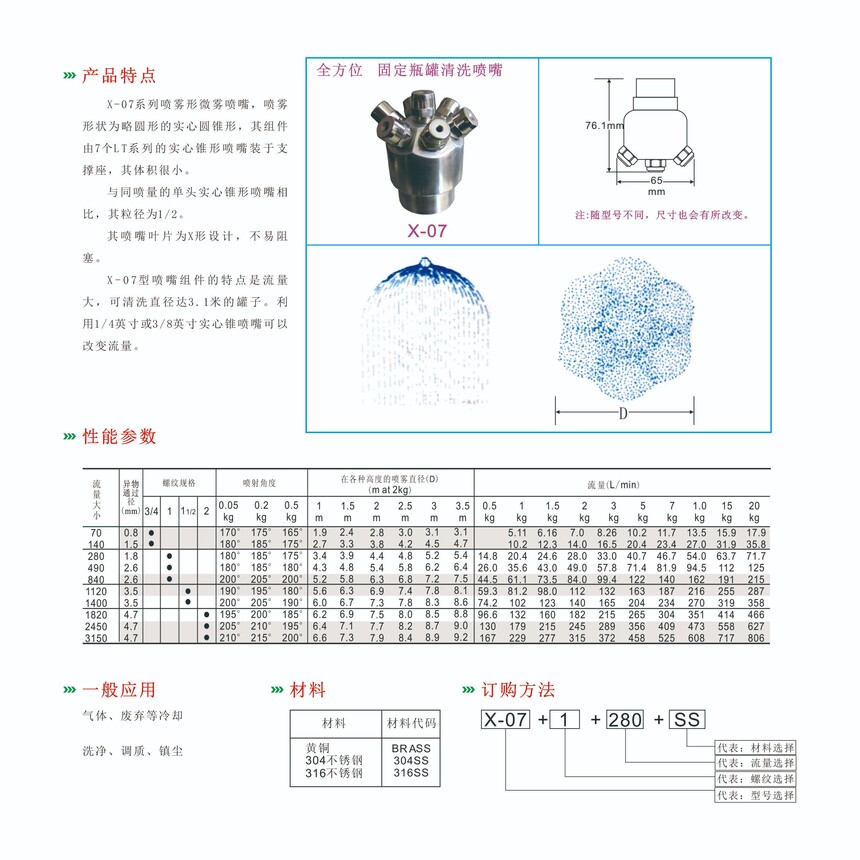 X-07΢F̶ƿϴ  a(chn)Ʒ  01.jpg
