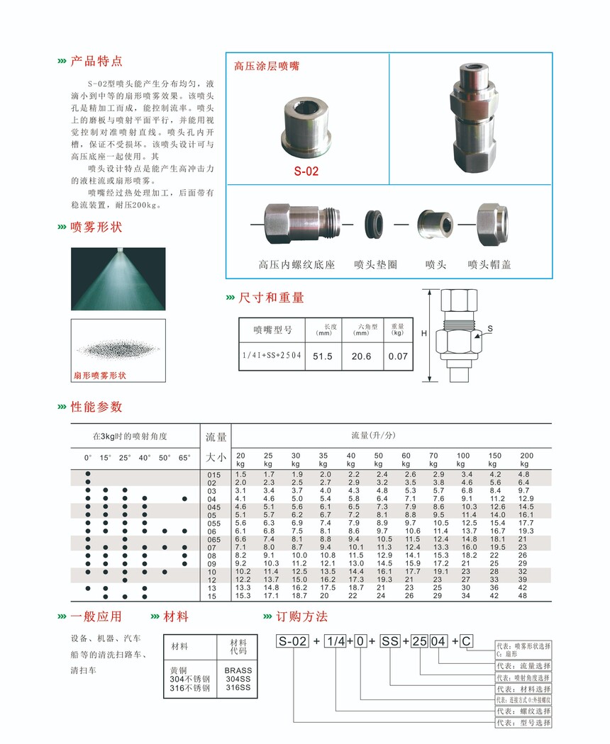 S-02߉ͿӇ  a(chn)Ʒ  01.jpg