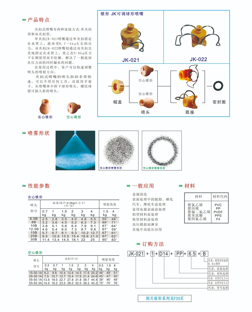JKAۿ{(dio)·2  a(chn)Ʒ  01.jpg