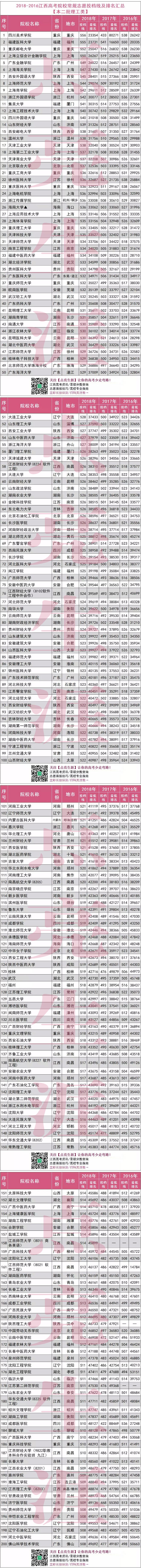 1558601209420756.jpg 江西招考指南5(.jpg