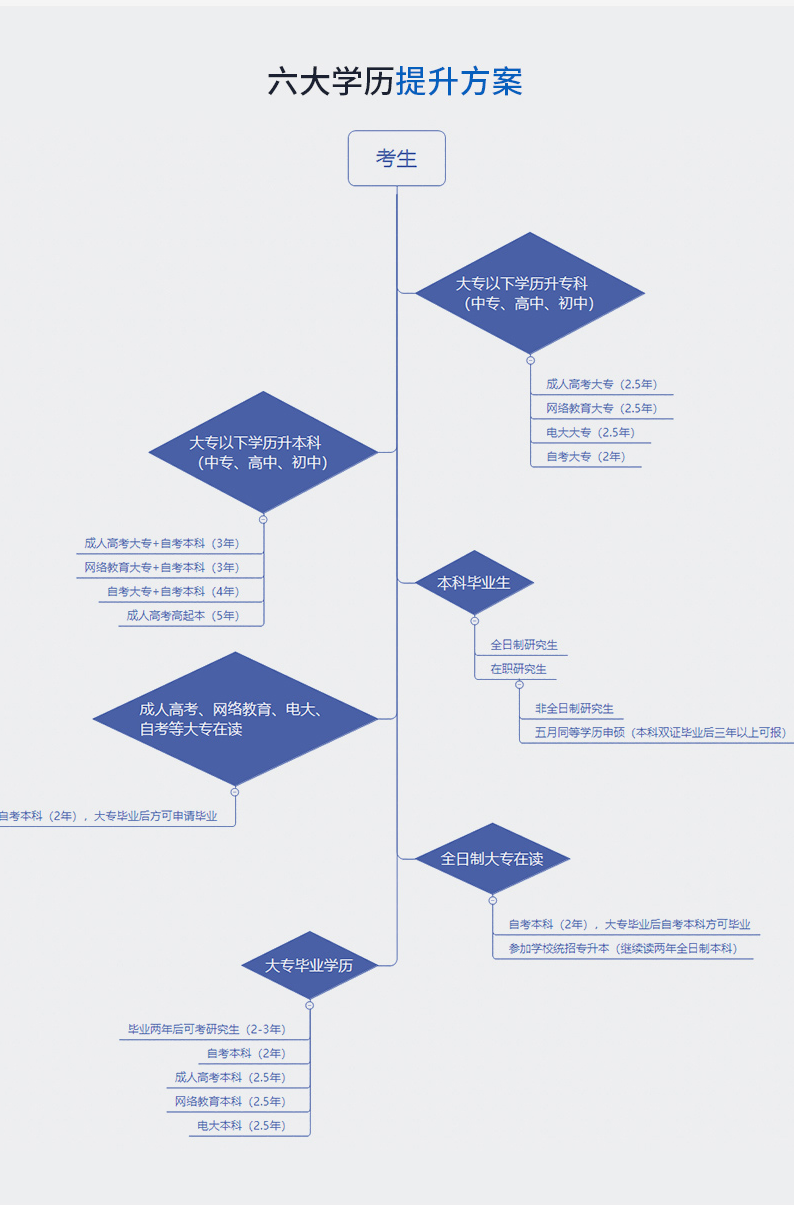 ΢��ͼƬ_20200212212522.png