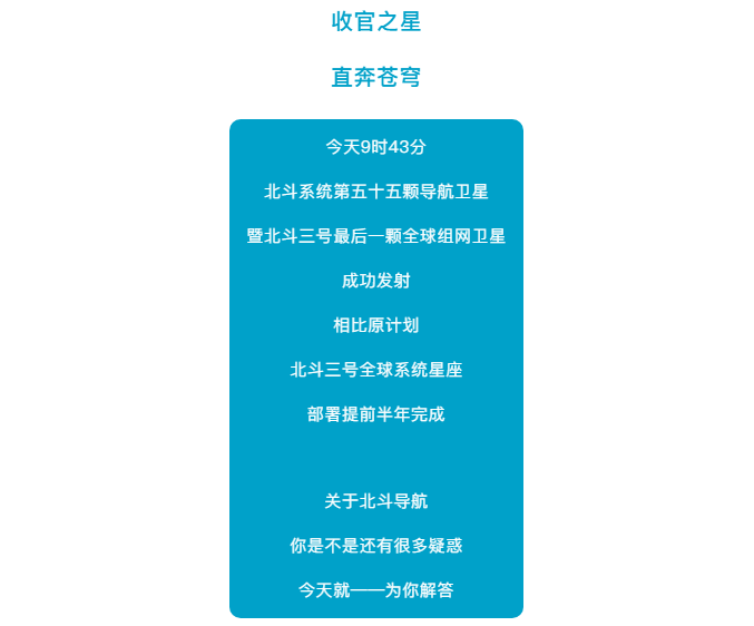 ΢�Ž�ͼ_20200624094810.png