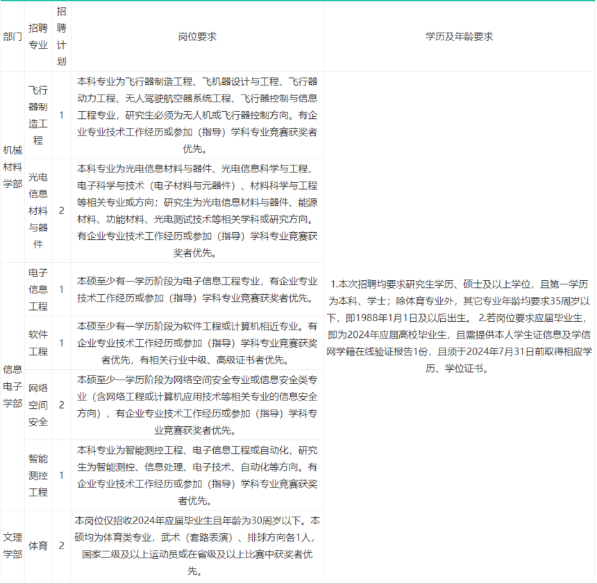 1706685772631463.png c23550d6793b388ef77649876a1e5290.png