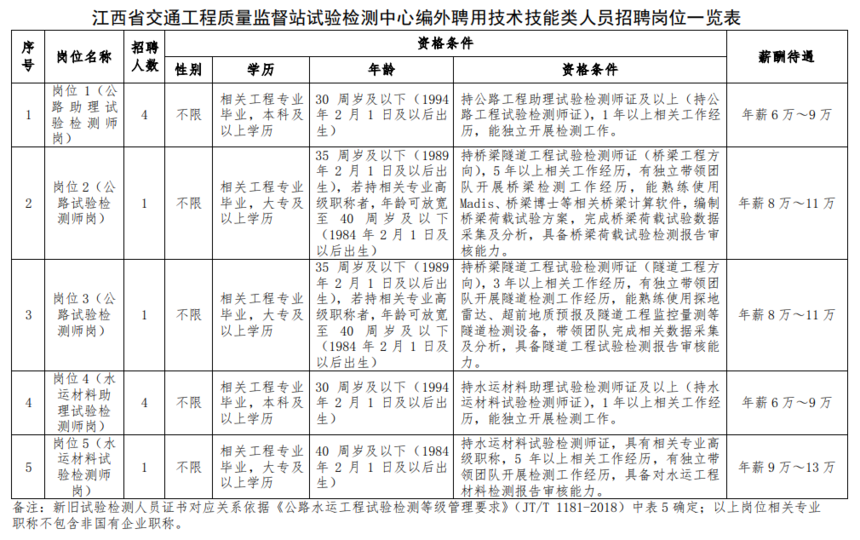 279ca66a206a42e558b487f1465ce0ff.png