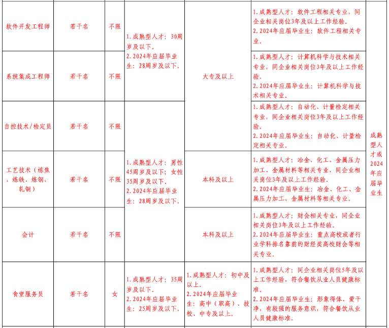 1709534464914561.png f9ffdcfea95f3cfc7d78a0aeaf1b6696.png