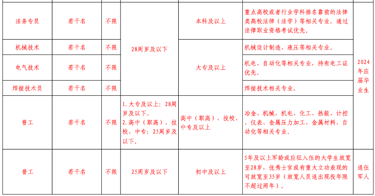 1709534477587993.png e8fe82ff79b1e1b83ccfb5ec709f6412.png