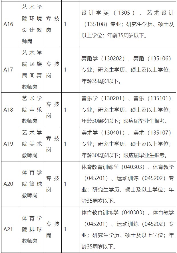 1711349730589955.png f9a01a09e43212c0404e20d3e74f7515.png
