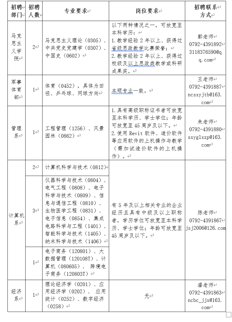 1711352566353116.png a0e5902d07877af3f73d5bc5efb49a29.png