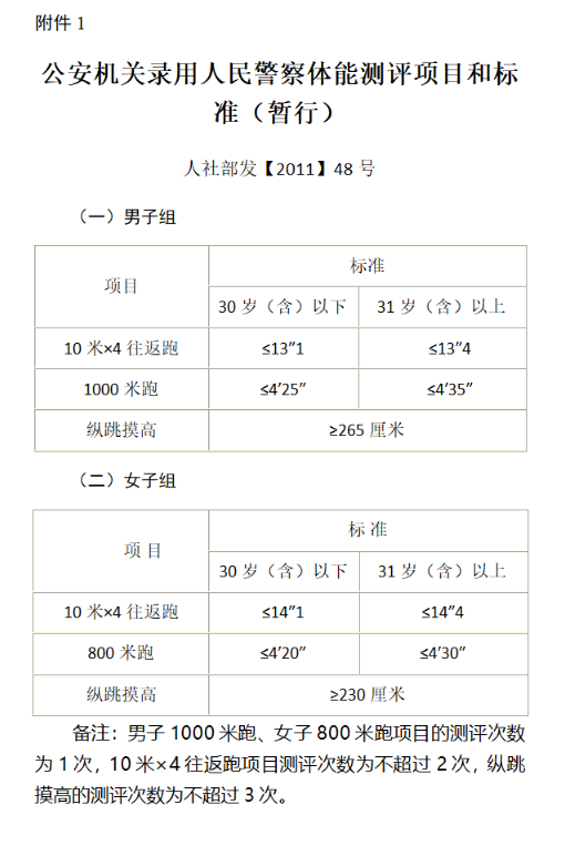 1711522586933040.png 46bcc338e617c20650843061303bc9ed.png