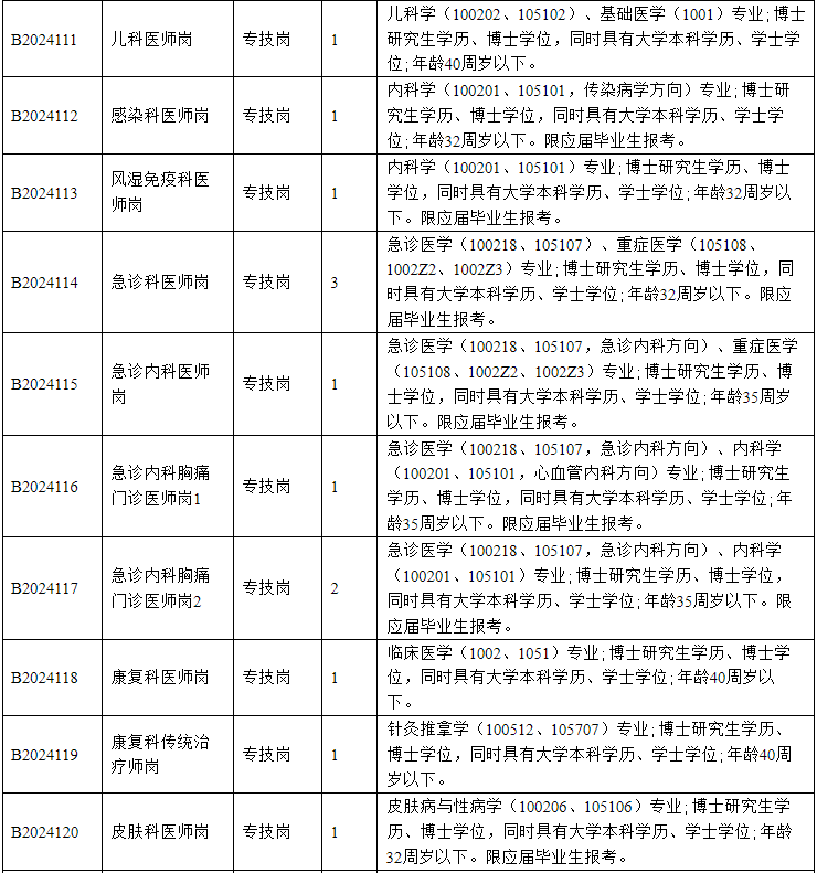 1711961700638746.png d8853b36b307fad0d5aa779e3a189d6f.png