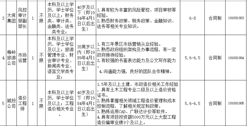 1712040851607663.png 2c2dd7eb50c20fc6fed6141b956ab782.png